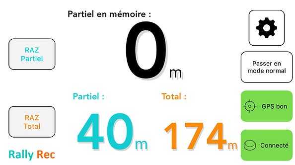 Étape 3