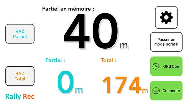 Étape 4